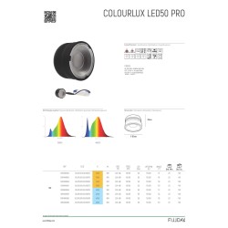 ColourLux LED50 PRO Mini module led remplacable QPAR51 11W 940 CW 15 950lm