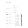 Flexistrip 4,8W Ruban led professionnel SMD LED 24V IP20 60LED 8mm  [5m] - 4,8W 3000K 360Lm